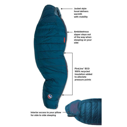 Big Agnes-Sidewinder SL 35-Appalachian Outfitters