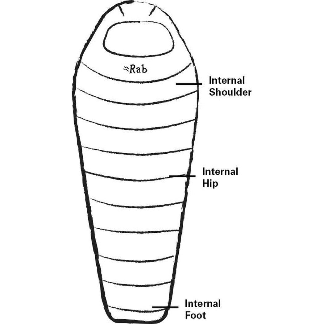 Solar Eco 4-Camping - Sleeping Bags - Synthetic-Rab-Appalachian Outfitters