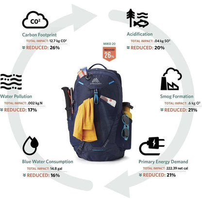Maya 20-Camping - Backpacks - Backpacking-Gregory-Iris Red-Appalachian Outfitters