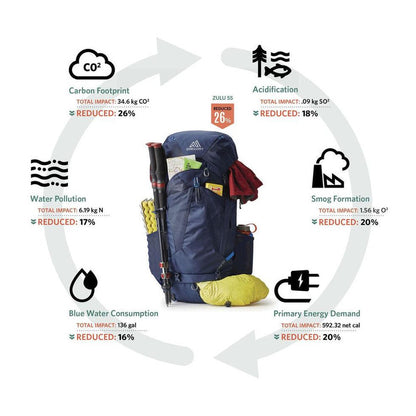 Zulu 45-Camping - Backpacks - Backpacking-Gregory-Forage Green-S/M-Appalachian Outfitters