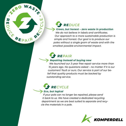 Komperdell Fxlite Carbon Vario Approach-Camping - Trekking Poles - Trekking Poles-Komperdell-Appalachian Outfitters