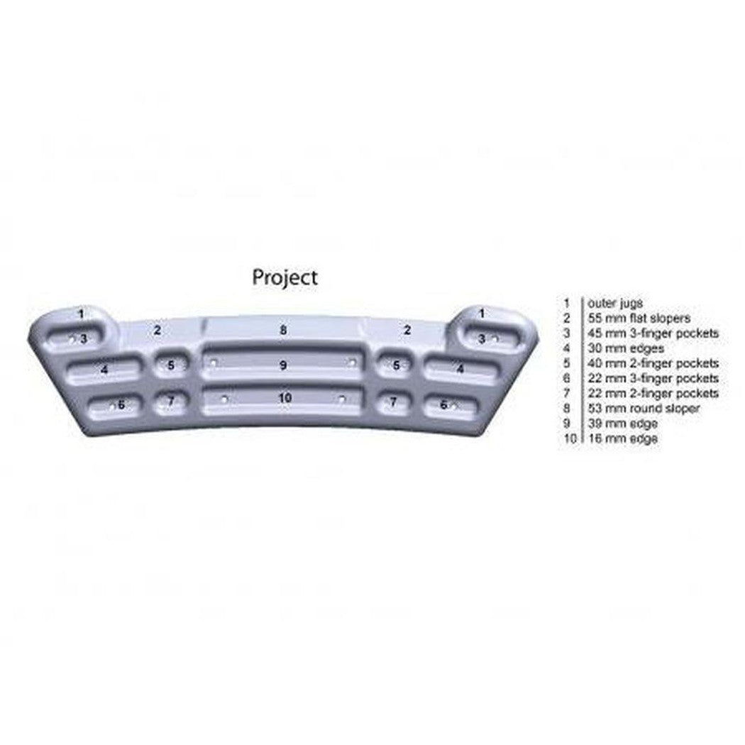 Metolius-Project-Appalachian Outfitters