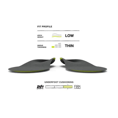 Superfeet Run Support Low Arch-Accessories - Insoles - Unisex-Superfeet-Appalachian Outfitters